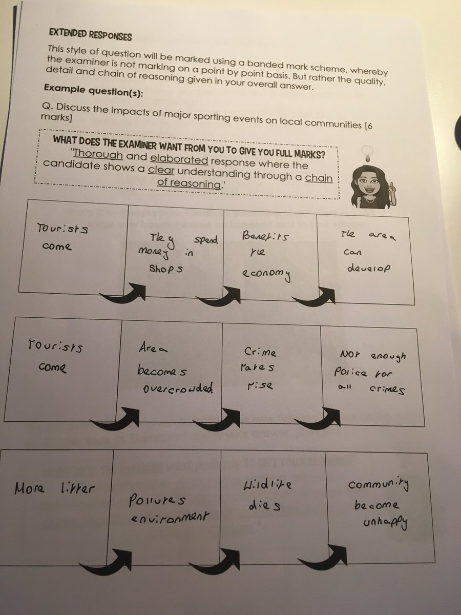 Mrs_Geography's tweet image. YR10 Practicing their exam technique for the topic urban &amp;amp; rural this week, using my @youtube channel master class sessions via #HomeLearningUK. Providing a great opportunity to retrieve and consolidate previous learning, since we covered this topic back in YR9 @greenbankhs
