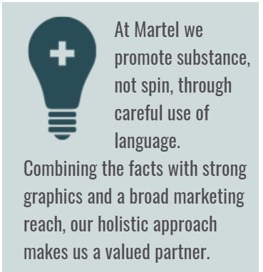 Are we communicating or making noise?
In our latest blog post, Martel calls for a responsible use of language - because our language defines us.
👉 buff.ly/30Ol17Y