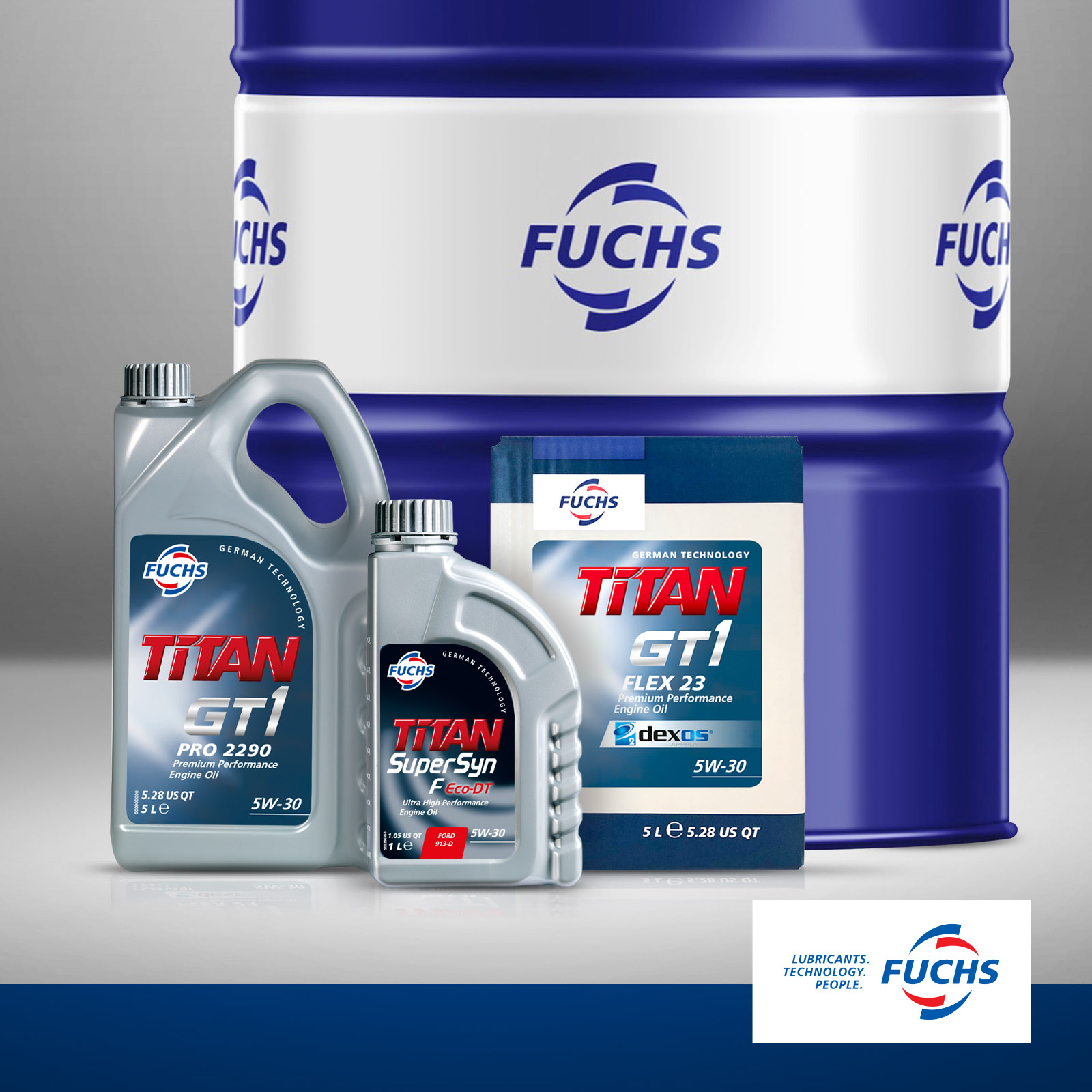 Titan fuchs oil. Моторное масло fuchs titan gt1 flex 23 5w-30, 205л. Gt-1 pro 2290 5w 30. Реклама масла fuchs. Fuchs.