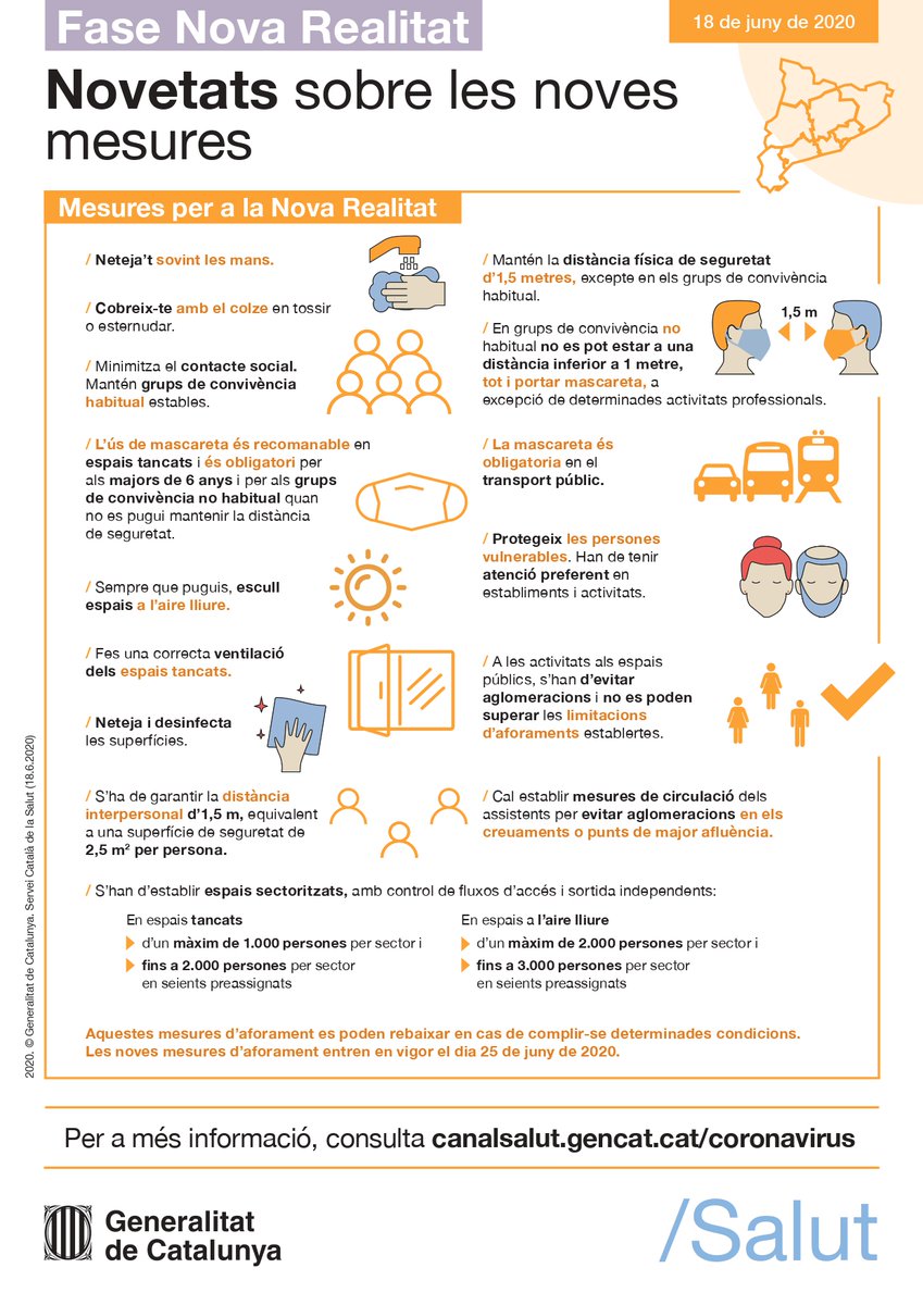 hospiolot's tweet photo. ✅Novetats sobre les mesures de la Nova Realitat:

🙌🏽La higiene de mans freqüent
↔️El manteniment de la distància de seguretat d’1,5 metres
😷L’ús de la mascareta de protecció
👥Grups de convivència habitual
🍃La preferència d’activitats a l’aire lliure

#EnsEnSortirem https://t.co/TemGRQ9XjD