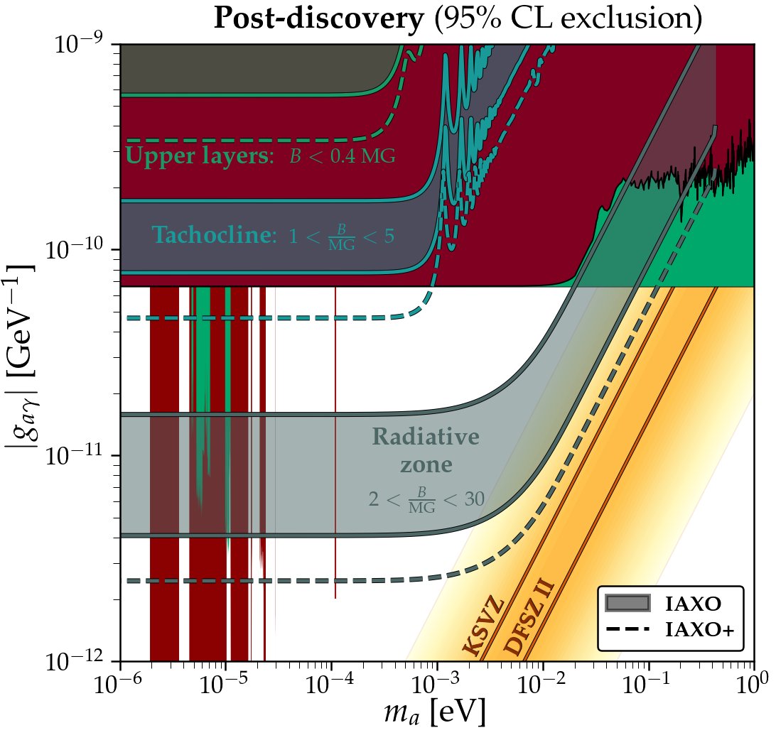Ciaran O'Hare tweet media
