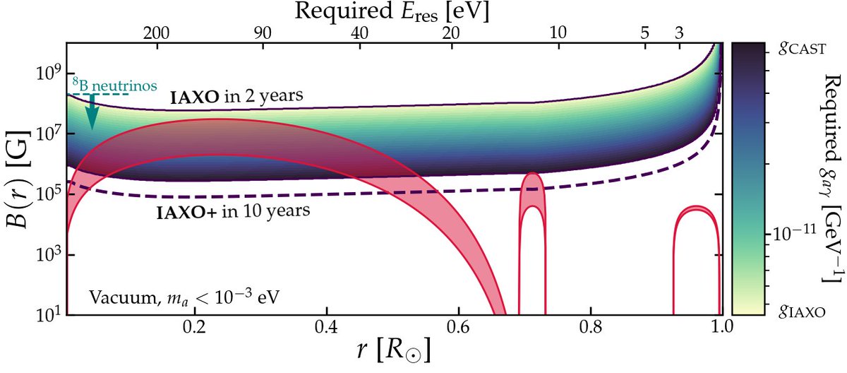 Ciaran O'Hare tweet media
