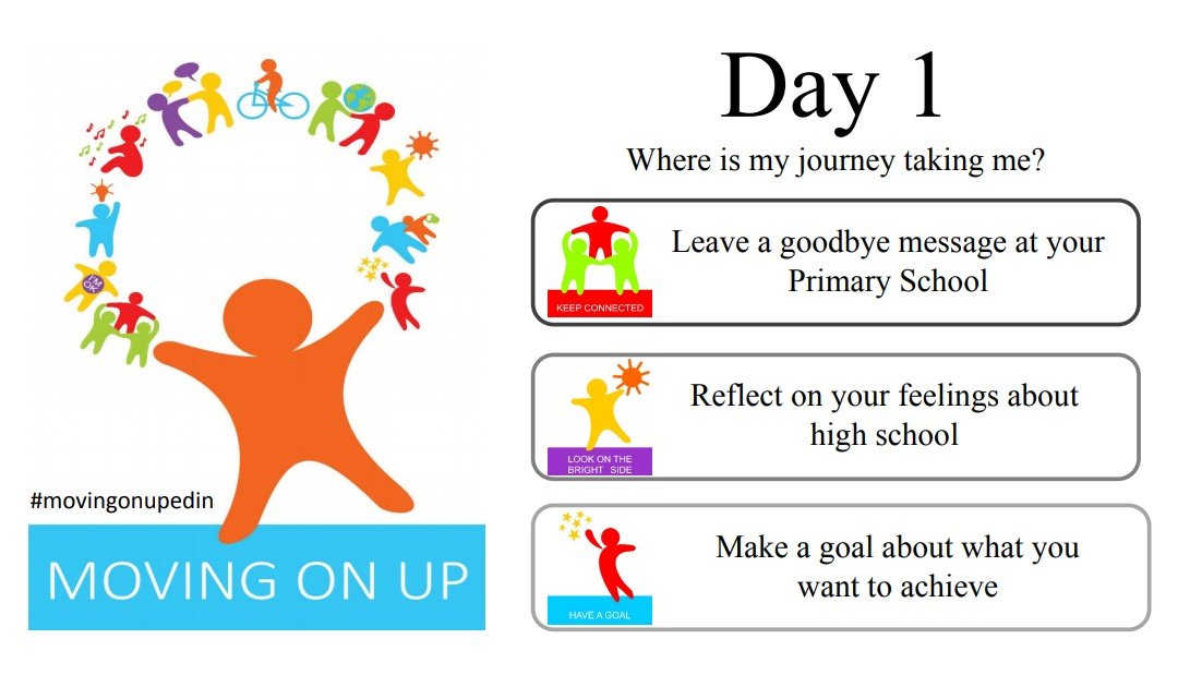 GCWellbeing's tweet photo. Loved hearing and seeing posts, pictures and videos this week of both primary &amp; secondary schools across Edinburgh celebrating P7s #classof2020 and helping support their transition to S1 in these unusual times. #movingonupedin. https://t.co/vm1tEyqlC5