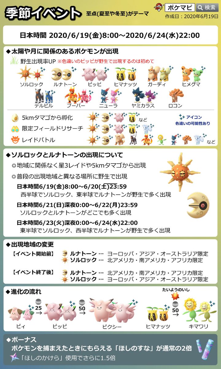 Uzivatel ポケモンgo攻略情報 ポケマピ Na Twitteru 最新版 画像更新 季節イベント 開催情報 開催日時 6 19 金 8時 6 24 水 22時 ソルロックとルナトーンが出現 地域入れ替え 色違いピッピが野生出現 ポケモン捕獲時のほしのす