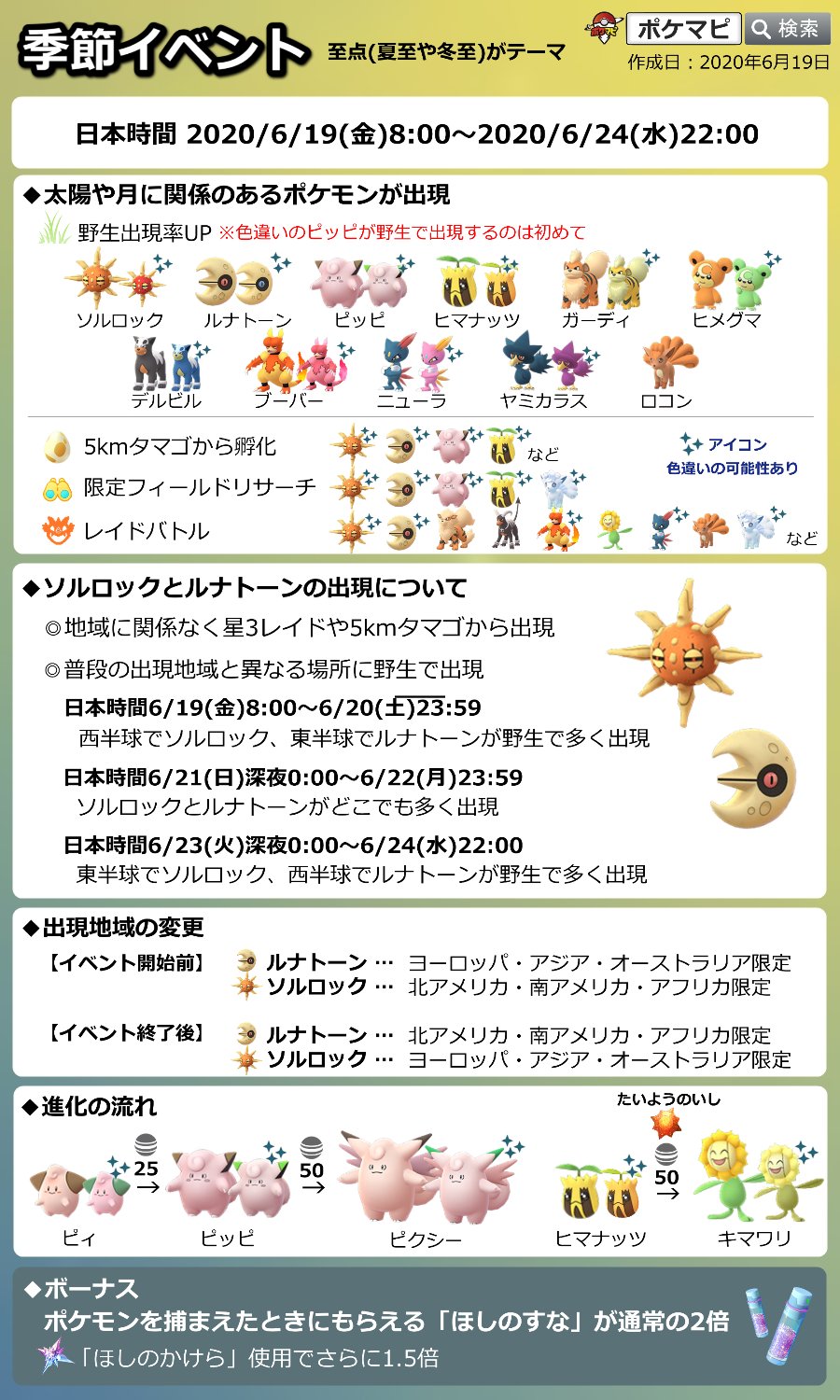 Twitter 上的 ポケモンgo攻略情報 ポケマピ 最新版 画像更新 季節イベント 開催情報 開催日時 6 19 金 8時 6 24 水 22時 ソルロックとルナトーンが出現 地域入れ替え 色違いピッピが野生出現 ポケモン捕獲時のほしのすな2倍