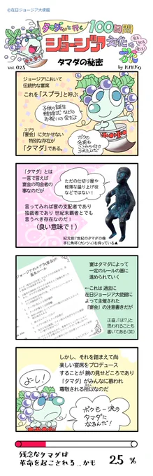 25日目
『タマダの秘密』
#タマダくんと行く100日間ジョージア文化の旅 