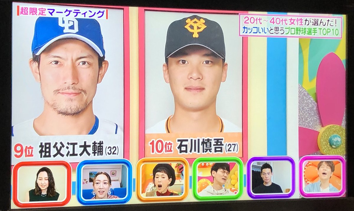 ヒルナンデスで プロ野球選手 が話題に トレンドアットtv