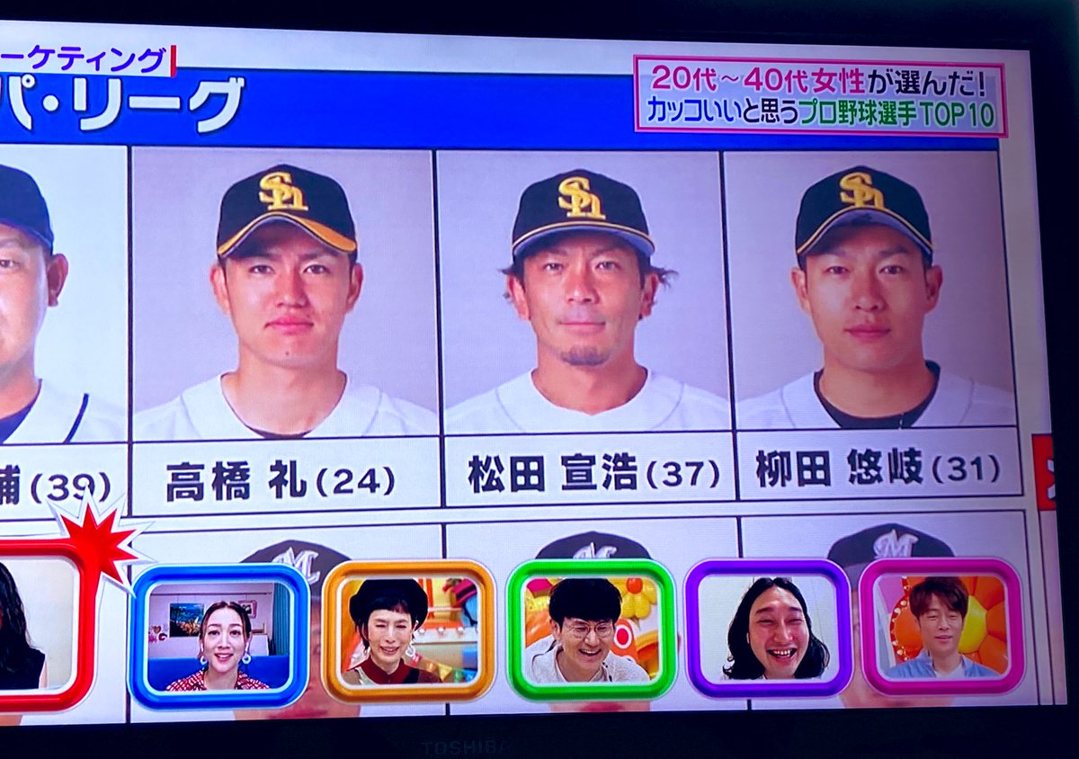 ヒルナンデスで プロ野球選手 が話題に トレンドアットtv