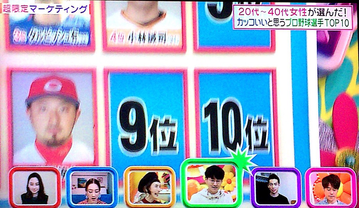 年6月19日 ヒルナンデスで プロ野球選手 が話題に トレンドアットtv