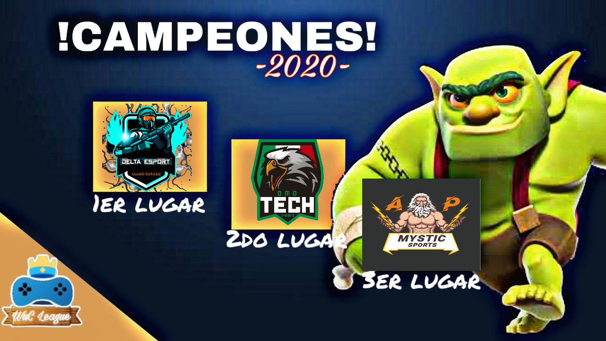 Finalizó la 2da edicion de la WuC Cup

Primer lugar: <a href="/DeltaEsportCR/">Delta eSport</a> 
Segundo lugar: @dmd_techmx 
Tercer lugar: @APMYSTICSPORTS 

Felicitaciones por llevarse el torneo!👀
