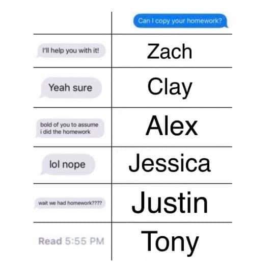 Sound accurate enough?