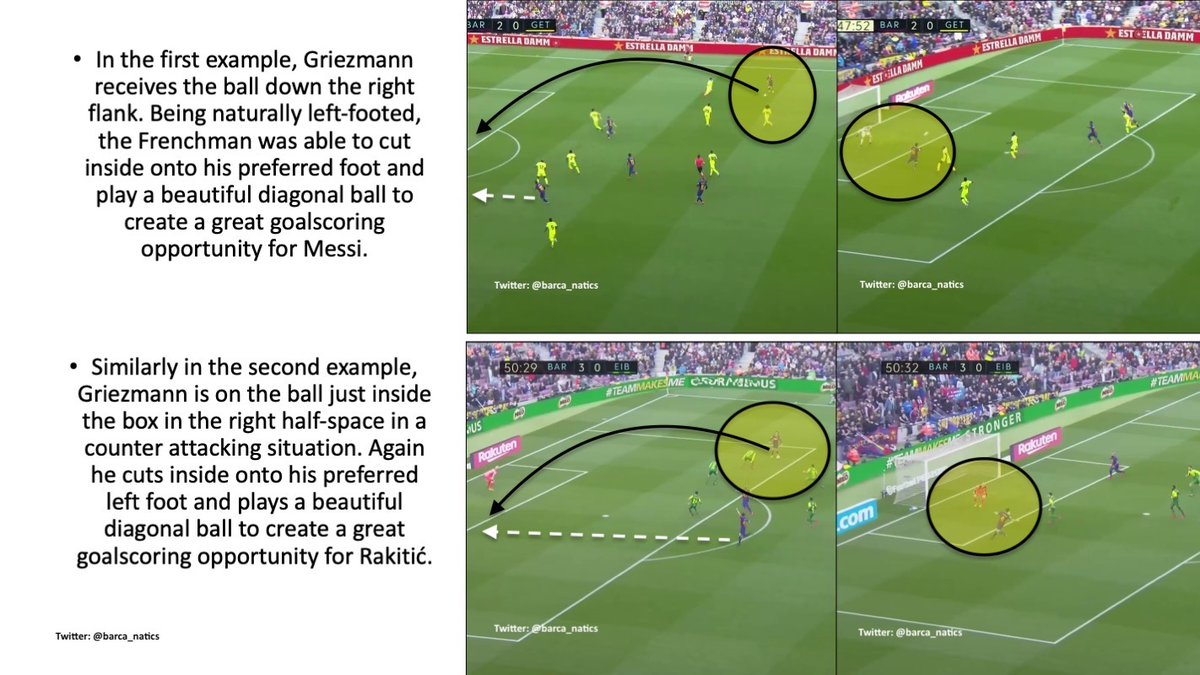 Moreover, playing on the right specifically, allows Griezmann to cut inside onto his preferred left-foot. This helps him link-up better with teammates, and more importantly, play-make.