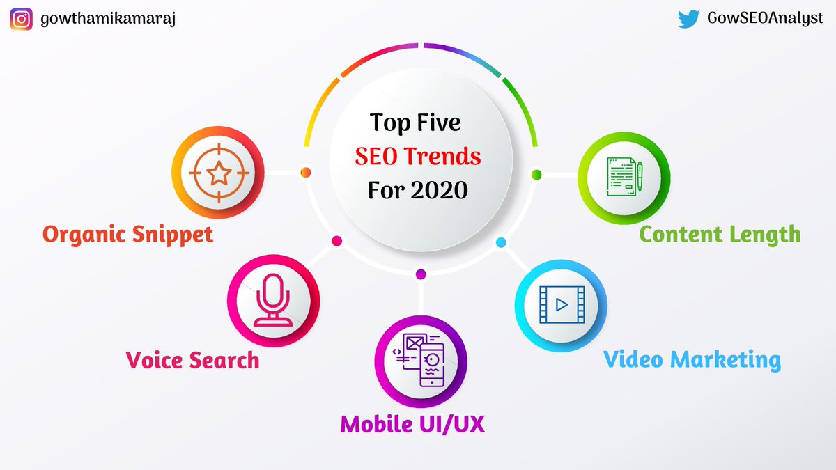 GowSEOAnalyst's tweet photo. Pay Attention To These #SEOTrends In 2020 @ https://t.co/Y8Mf8O4vSM

#DigitalMarketingTrends #SEOTrends2020 #DigitalMarketing #SEOAnalyst #TrendsOfSEO #OnlineMarketingTrends #OnlineMediaTrends #BestDigitalMarketerInIndia https://t.co/rwtSL96yLM