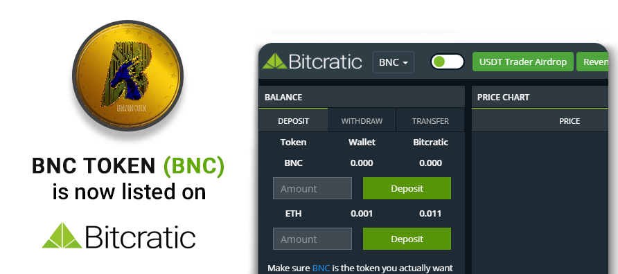 bitcratic's tweet photo. BNC TOKEN (BNC) @BnoinCoin is now listed on #Bitcratic 
https://t.co/EYKMTXV30W
Start Your Trading Now. https://t.co/mH4iKwKm4s