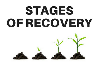 This morning I am thinking about  #Recovery What are the stages we will need to go through?