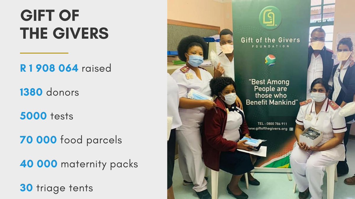 backabuddy's tweet image. The @GiftoftheGivers have been working tirelessly to fight the spread of the #CoronaVirusSA epidemic. Through the launch of their crowdfunding campaign, they have raised a total of R 1 908 064 with contributions from 1380 donors, to provide support to medical practitioners.