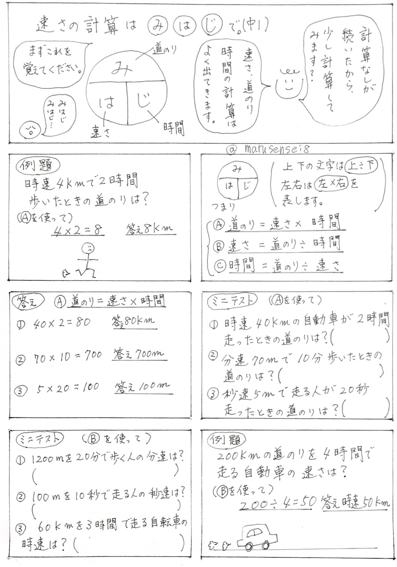 See Marusensei8 S Tweet On Jun 19 Twitter