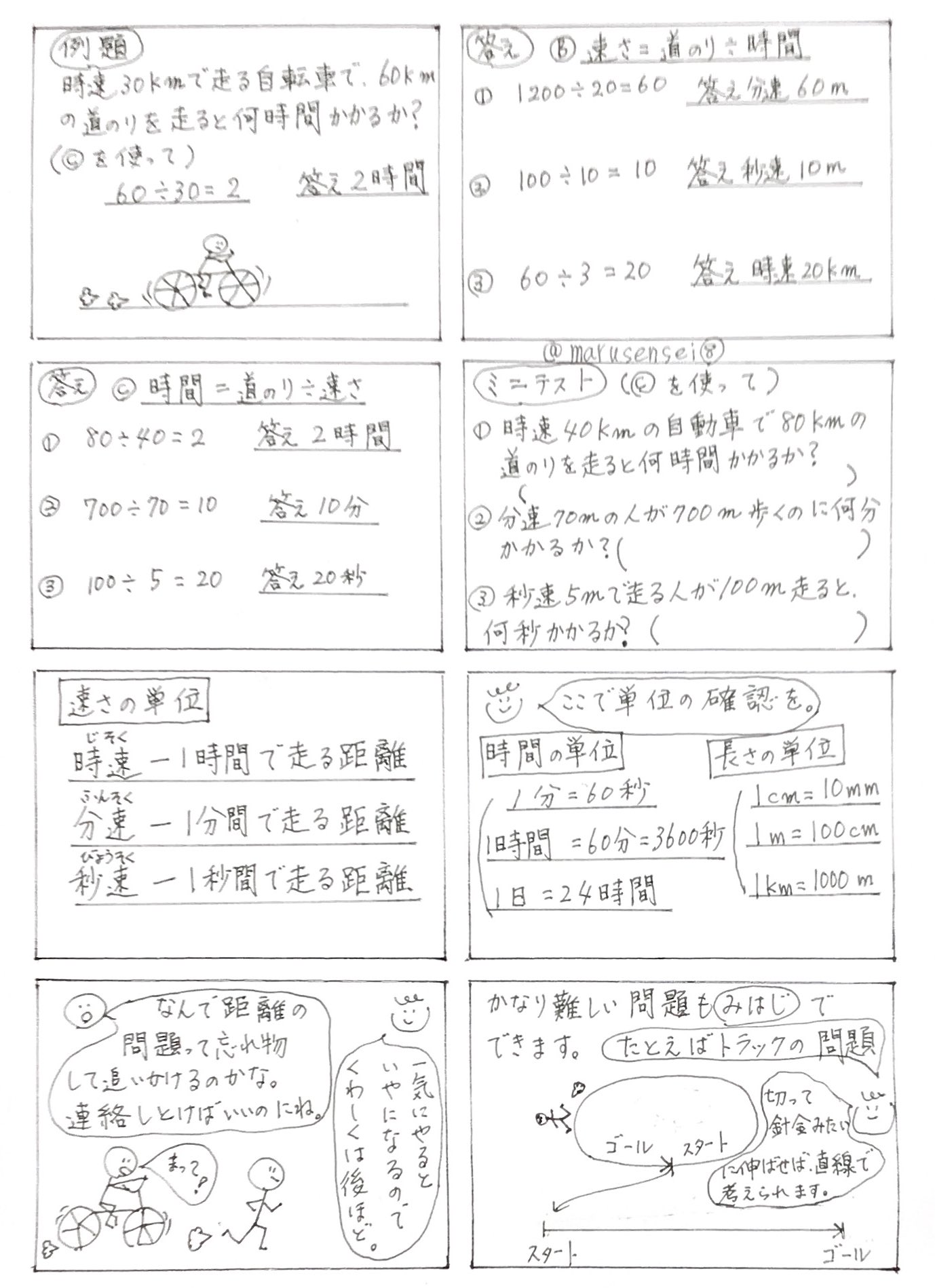 See Marusensei8 S Tweet On Jun 19 Twitter