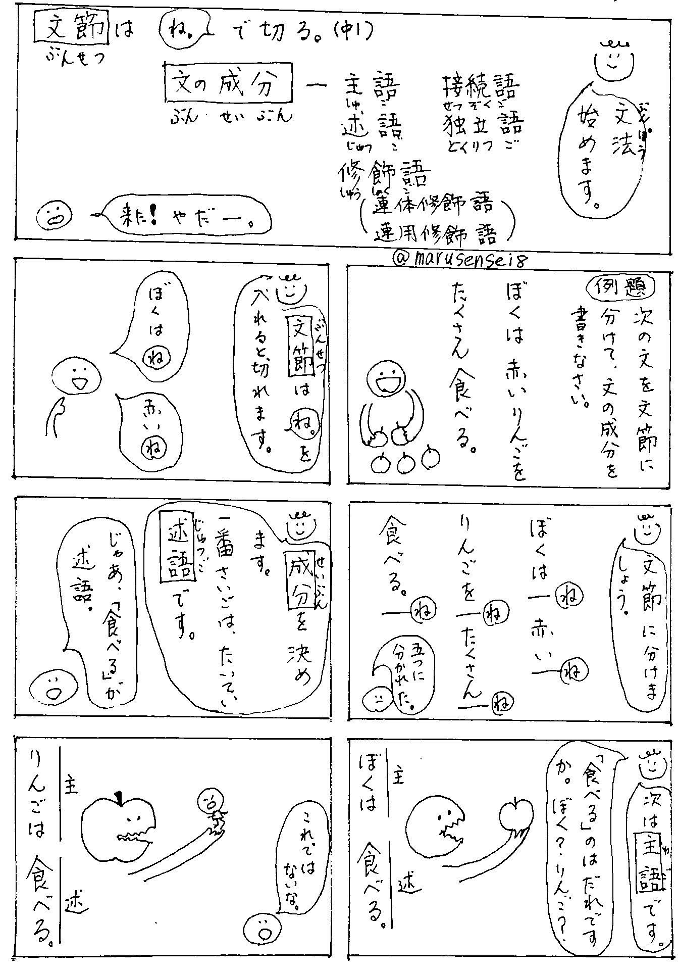 まる先生 文節は ね で区切る 文の成分 まる練 自宅学習 家庭学習 テスト対策 テスト勉強 マンガで勉強 まる練国語 文法 分節 主語 述語 文の成分 まる先生 文節は ね で区切る 文の成分 まる練 自宅学習 家庭学習 テスト対策 テスト勉強 マンガで勉強 まる練国語 文法 分節 主語 述語 文の成分