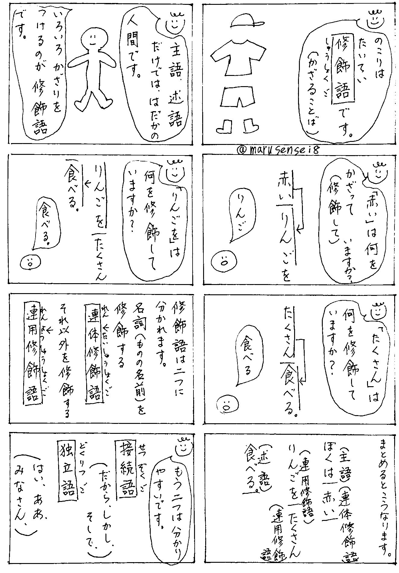 まる先生 文節は ね で区切る 文の成分 まる練 自宅学習 家庭学習 テスト対策 テスト勉強 マンガで勉強 まる練国語 文法 分節 主語 述語 文の成分 T Co Pasorvg4el Twitter