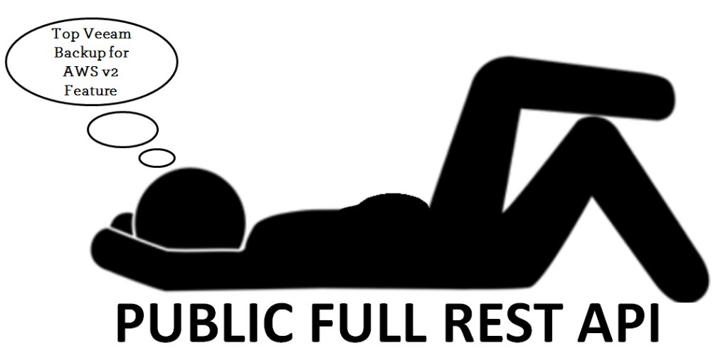 [NEW vBLOG POST] <a href="/Veeam/">Veeam® Software</a> : Do I need to backup my cloud data? 𝗬𝗲𝘀, 𝘆𝗼𝘂 𝘀𝗵𝗼𝘂𝗹𝗱!☁️👇☁️#vCommunity  #VeeamVanguard 
vinception.fr/veeam-do-i-nee…