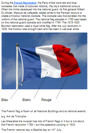 SouthfieldsY5's tweet photo. LM is REALLY enjoing @frenchmrinnes French lessons and has produced this research :) #frenchwithmrinnes https://t.co/1sEOqj6GdB
