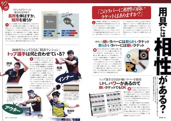 卓球王国 名言 誌面に刻まれた 黄金の言葉 後編 後編の今回は 日本の卓球人の言葉をピックアップ 時を経ても色褪せない輝きがここにある その他 健太塾 短期超上達法 切れる モンスターyg マンガで読む卓球ものがたり 注目の粘着ラバー