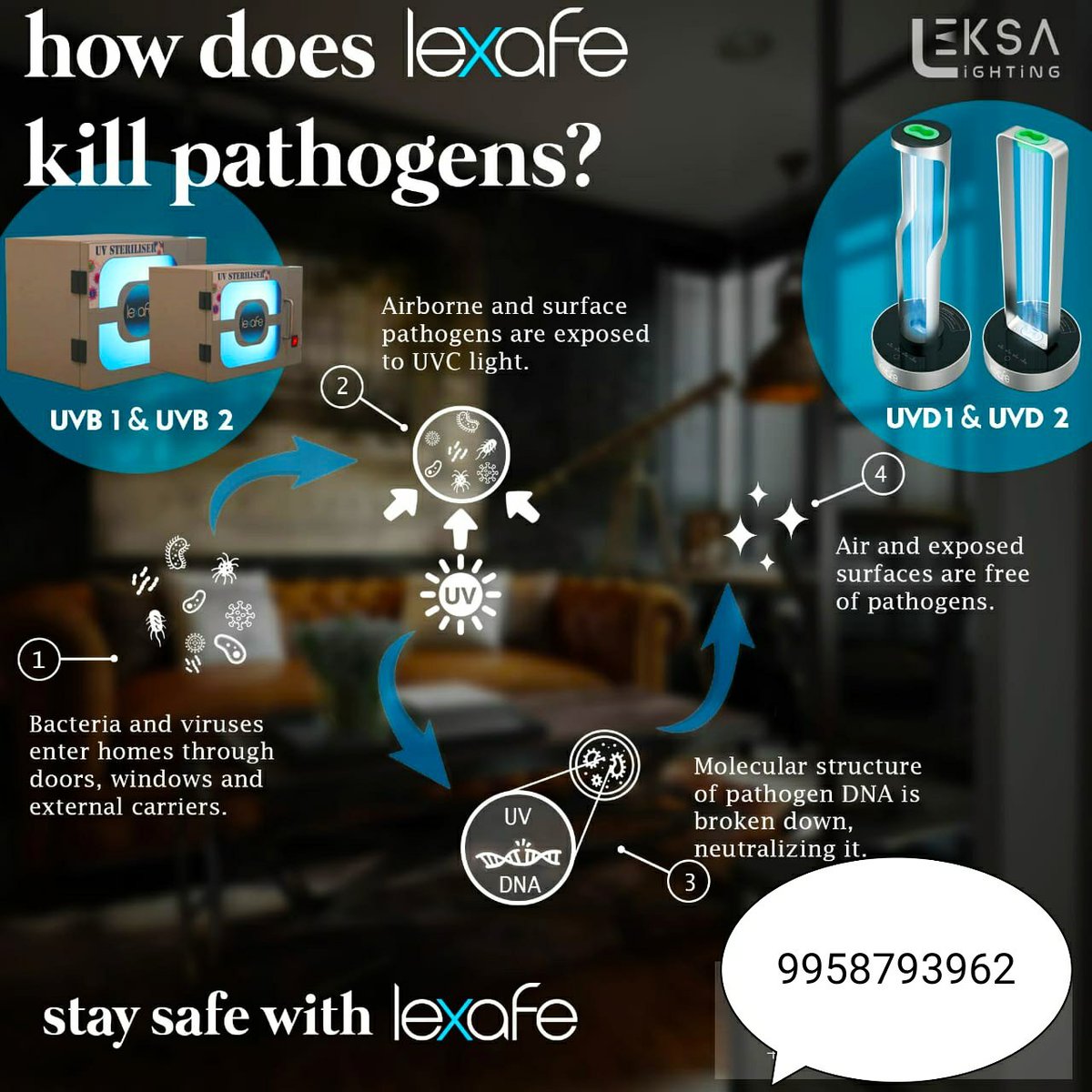 Avanish53767306's tweet photo. Avanish Singh #IndiaFightsCoronavirus #leksa #safety #Lexafe #bacteriafree #virusfree #home #school #hospitals #offices #restaurant #uvdlights #DelhiFightsCorona #Bihar #Lucknow #Hyderabad #Chennai #Indore #Bangalore #Karnataka #Mumbai #MakeInIndia https://t.co/YXHbFiqApf