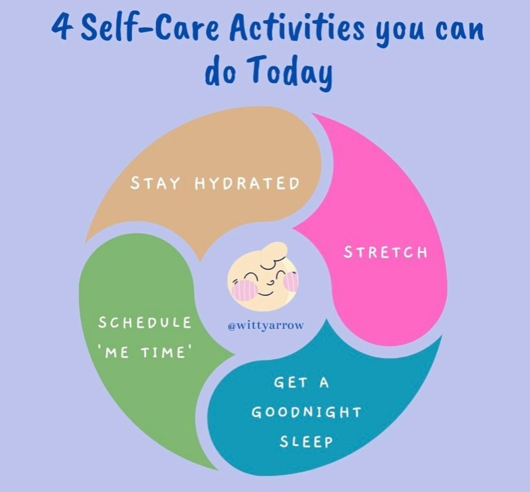 TheWittyArrow's tweet photo. “Nourishing yourself in a way that helps you blossom in the direction you want to go is attainable, and you are worth the effort. ”

So together let's start our journey to become a better version of ourselves.
#wittyarrow #selfcare #selflove #MentalHealthMatters #Productivity https://t.co/Uwbmve8pft