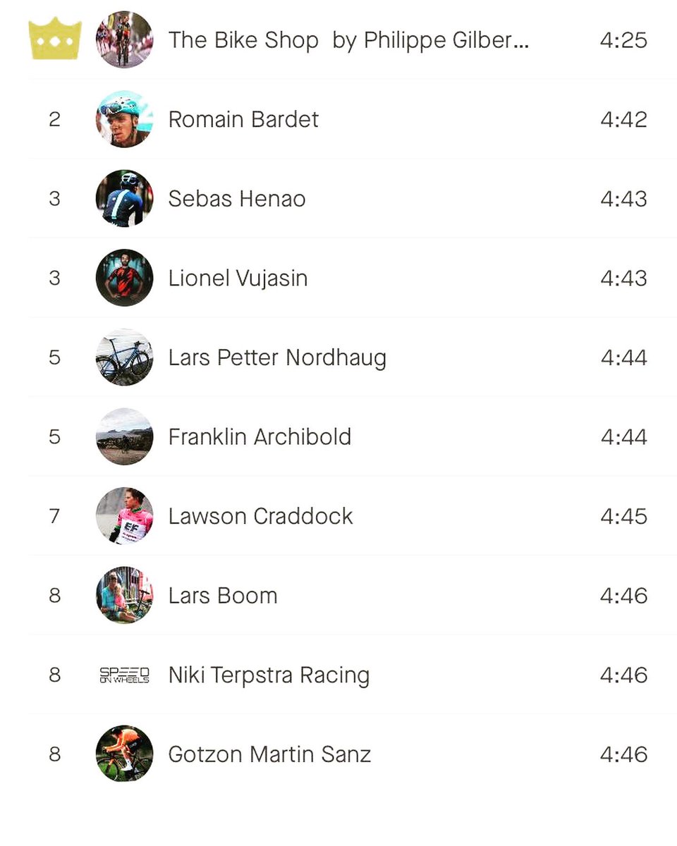 Philippe Gilbert tweet media