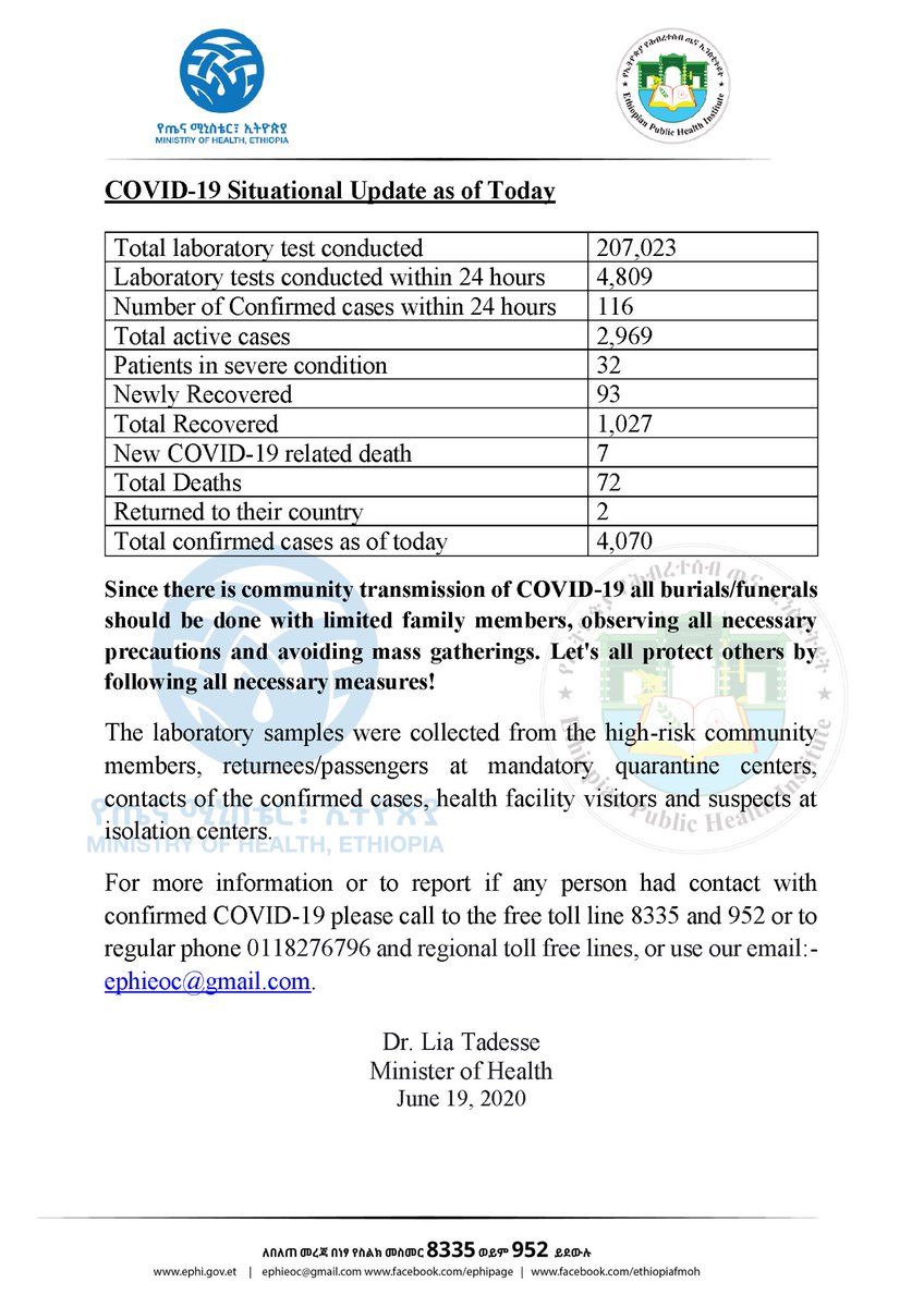 lia_tadesse's tweet image. Report #101

የኢትዮጵያ የኮሮና ቫይረስ ሁኔታ መግለጫ

Status update on #COVID19Ethiopia
