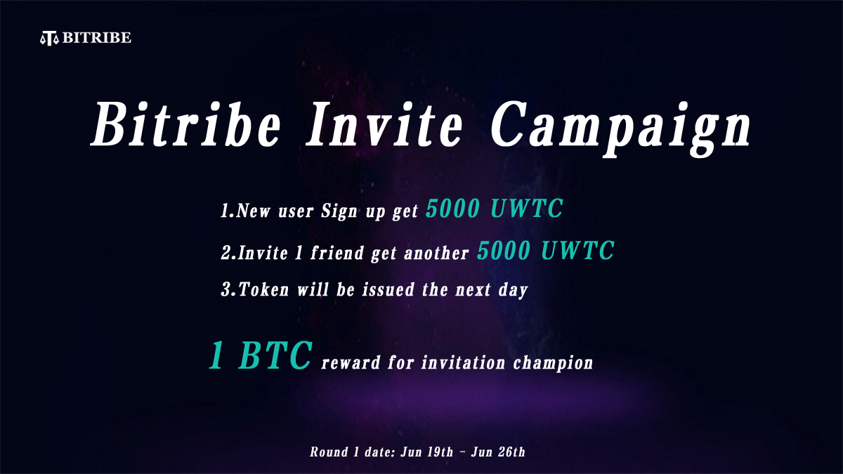 Bitribeofficial's tweet photo. #BITRIBE Invitation Campaign is coming

🥳Sign up on https://t.co/Blj1YqyF4g now to win 1 BTC(Only for new users)

👉Invite friends, get another 5000 UWTC, more invite, more reward.

 🎁#UWTC will be distributed everyday

Round 1 date: Jun 19th-26th

@Sky201805 #Airdrop #Bounty https://t.co/jx3JbA3Q7k