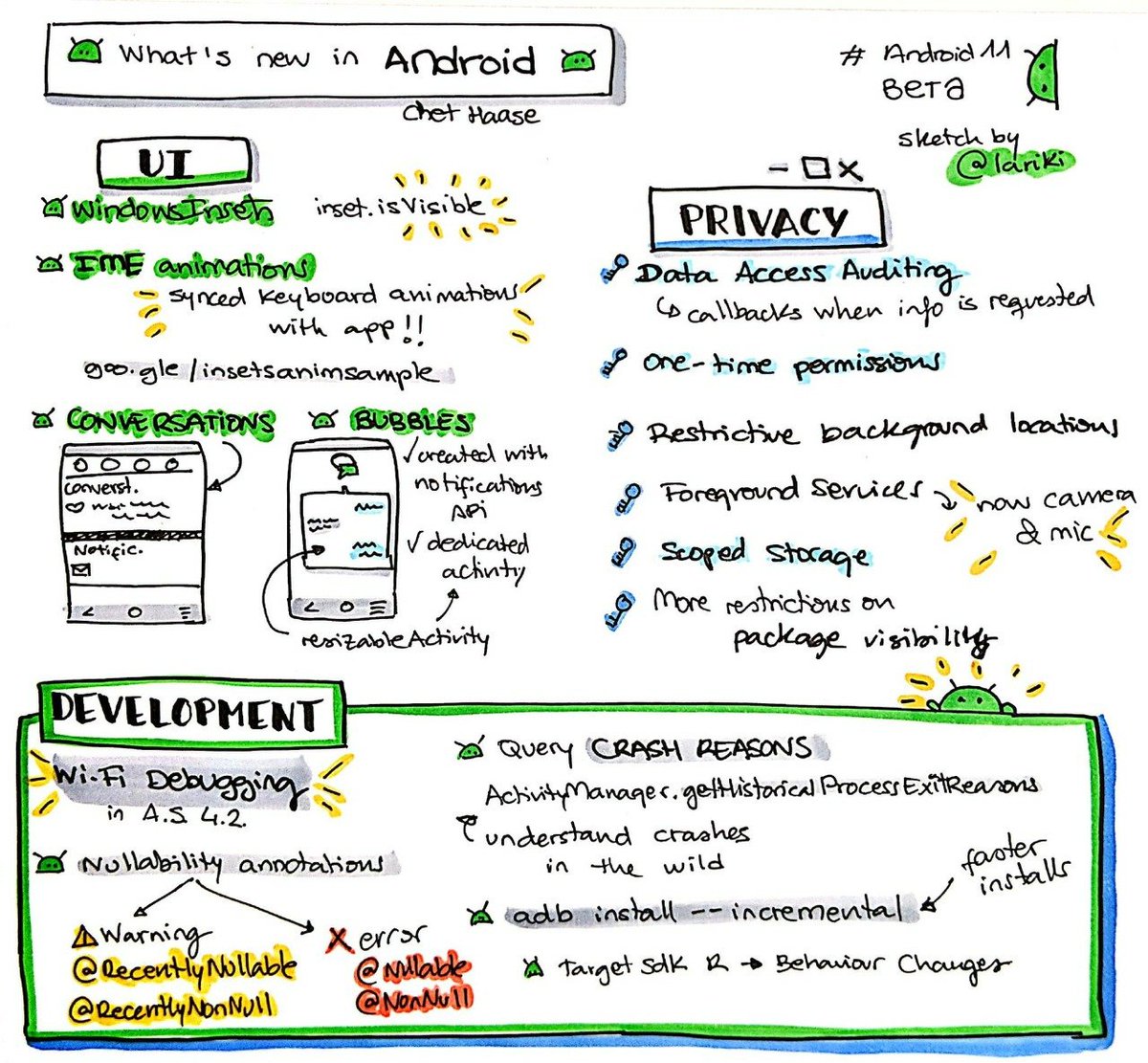 developerravi92's tweet image. What&apos;s new in Android? 

Watch here Right-pointing triangle youtube.com/watch?v=fnkFOh… 

#android11 @smartDataIncLtd