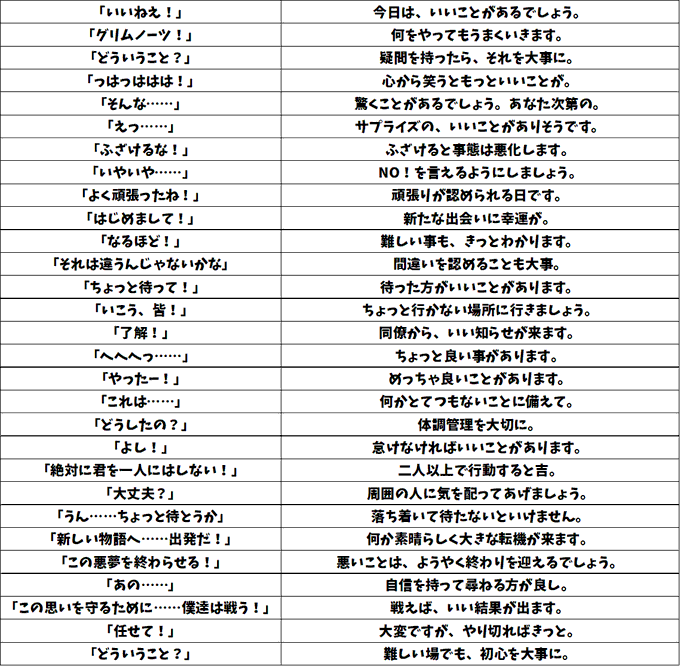 注目 画像ツイート グリムノーツ The Animation 7ページ目 アニメレーダー 注目 画像ツイート グリムノーツ The Animation 7ページ目 アニメレーダー