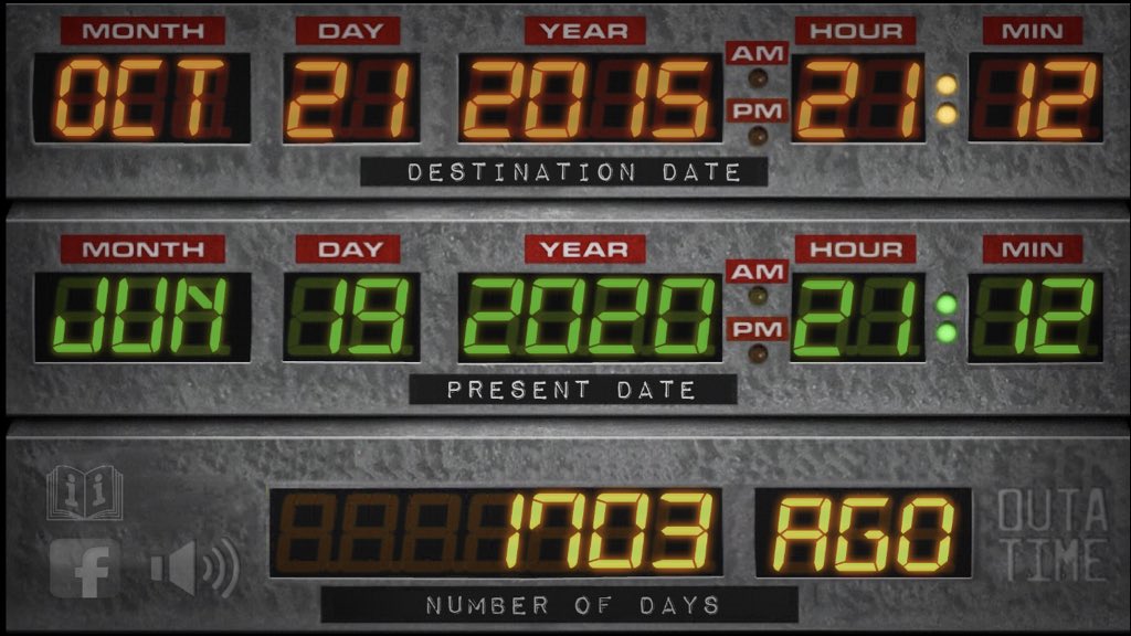 バック トゥ ザ フューチャーpart2 マーティと一緒に 15年へ 3週連続bttf Bttf35周年 バックトゥザフューチャー2 ツイレポ