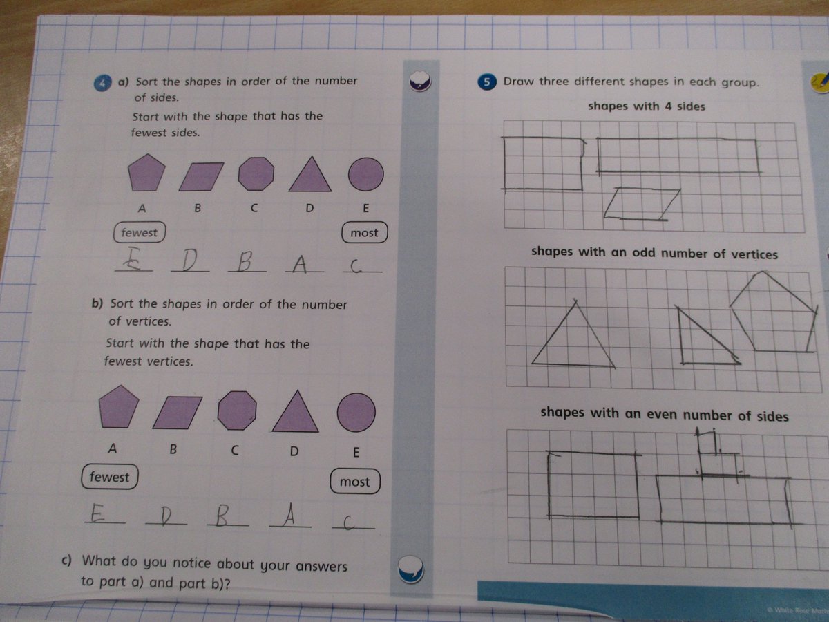 SSSJ_RISE's tweet photo. In maths in #KeyWorkerGroupA some children have been learning their number bonds to 10 and some children have been working on 2D and 3D shapes. Thank you to @WhiteRoseMaths for the worksheets. https://t.co/b9LqdEbGys