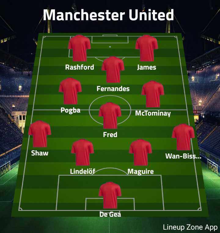 3) 4-4-2 (Diamond): This is a very interesting formation where both Pogba and Fernandes could fit perfectly.They can interchange their positions, and run in the middle as a false 9 while two speedy wingers James and operating the left and right-wing. Fred and Mc double pivot.