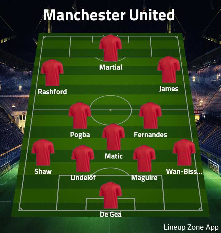 2) 4-3-3: This is the formation most United fans want their side to play with. As you can see, in this formation, Matic would be the anchorman with Pogba and Fernandes donning the midfield as two box-to-box midfielders. Though, Fernandes has to learn that role first.