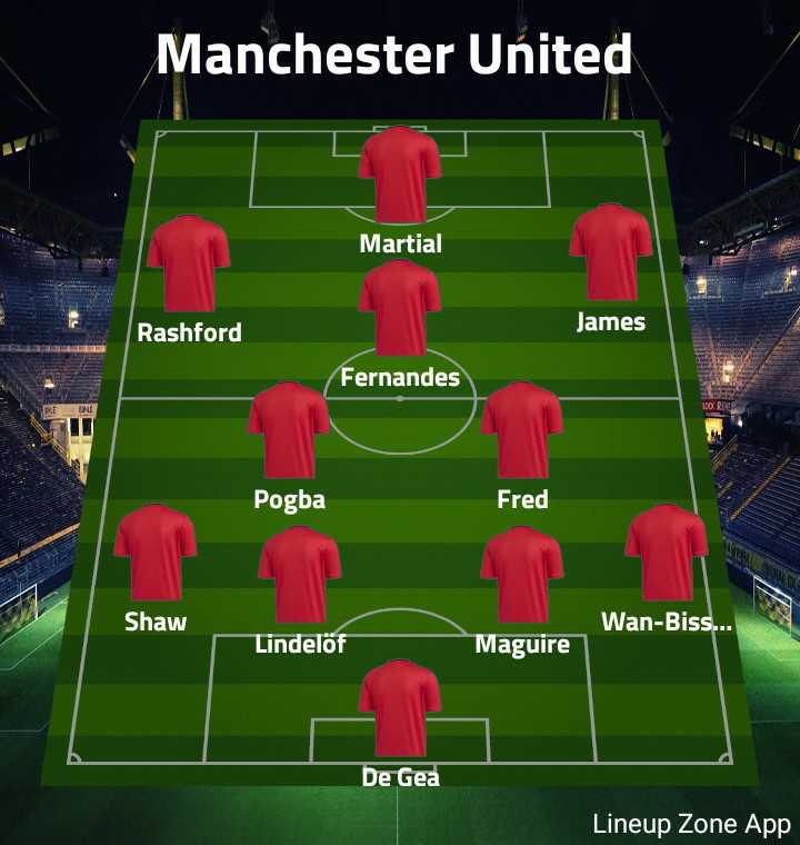 1) 4-2-3-1: This is the way Ole has fielded his team most of the time this season. As Fred is very energetic and has the best interception ratio in the side this season, I would prefer him over McTominay and Matic. Pogba could play as the bridge between Fernandes and Fred.
