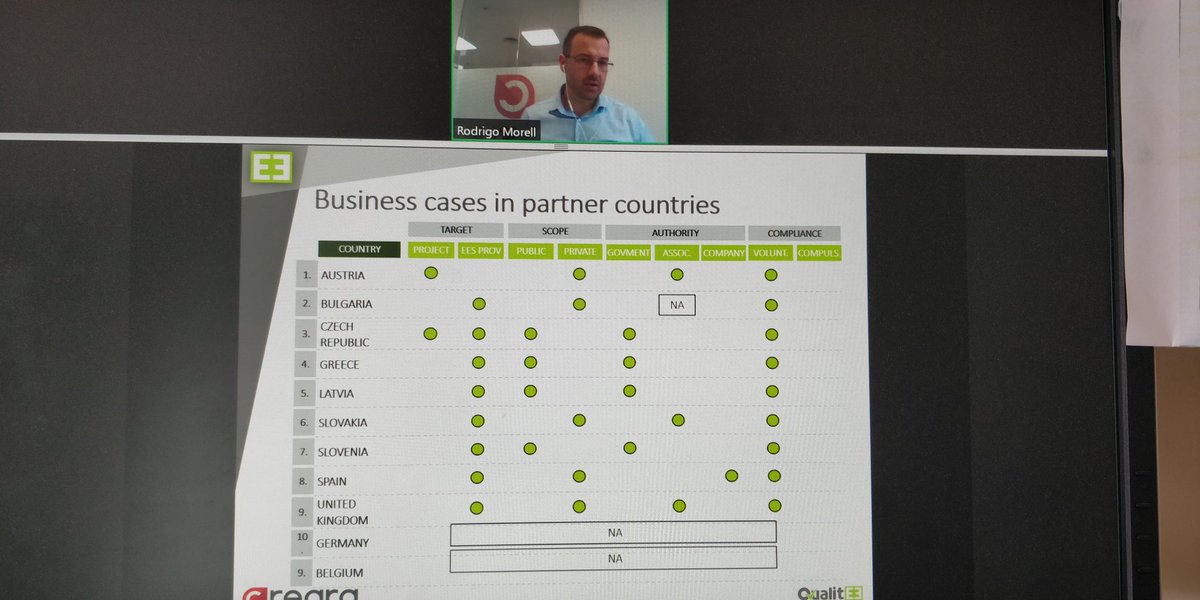 QualitEE tweet media