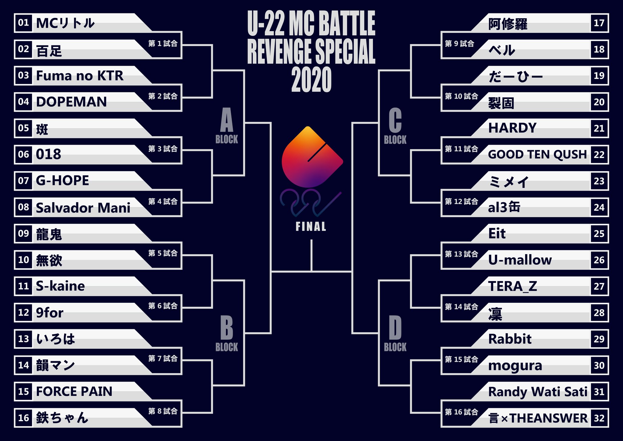 戦極MCBATTLE 公式 on X: 
