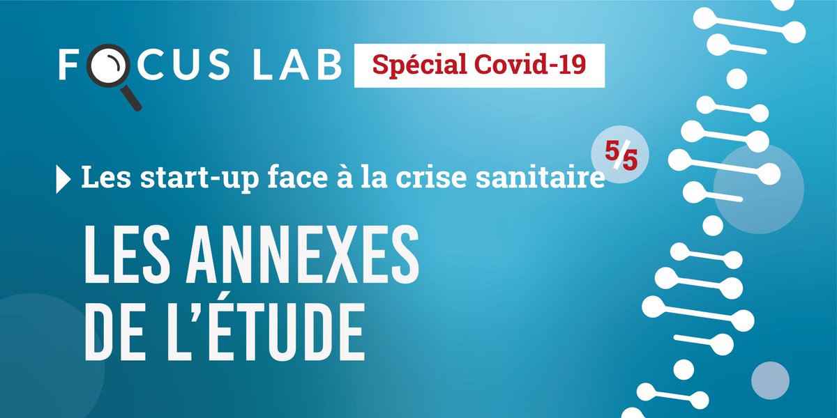 lelabsanteidf's tweet photo. ✅Pour conclure le #FocusLab : “Les #startup face à la #crise sanitaire” nous vous proposons en complément, l’intégralité des Annexes de l’étude : explication des #thématiques, la méthode de #recherche, ressources déployées...

🌐https://t.co/fCziiAziir 
#COVID19 #innovation https://t.co/MM9x6kapbq