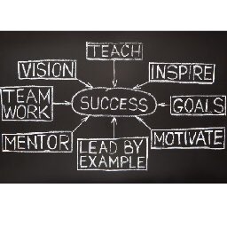 “Coaching is unlocking a person’s potential to maximize their growth”.

Coaching applications are now being accepted for the 2020-2021 season 

airdrieringette.ca