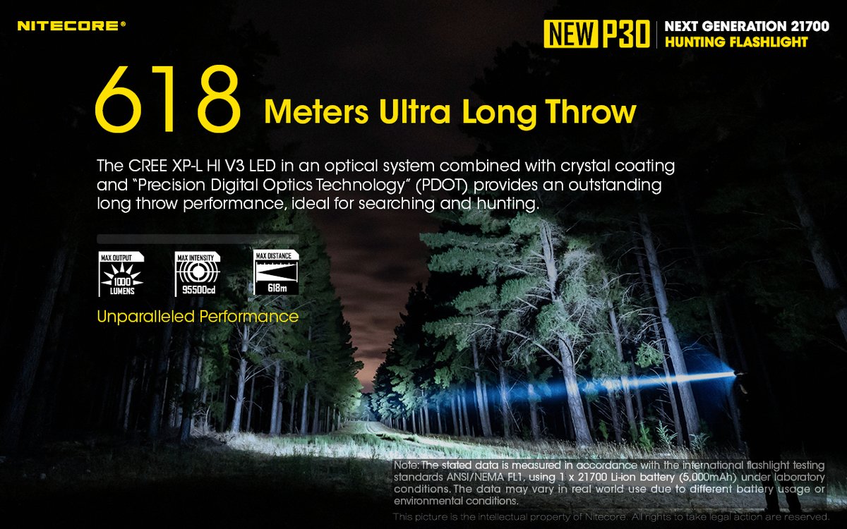 HNitecore's tweet photo. Find your way to the ideal position before sunset or spot the target more efficiently while night hunting❓❓ NEW P30 will be the light that you never miss. 🔥

NEW P30 delivers the 618 meters beam distance and a durable run time of 950 hours.💥

NEW P30:https://t.co/NDFpQ2UcV1 https://t.co/ItFAnLyG34