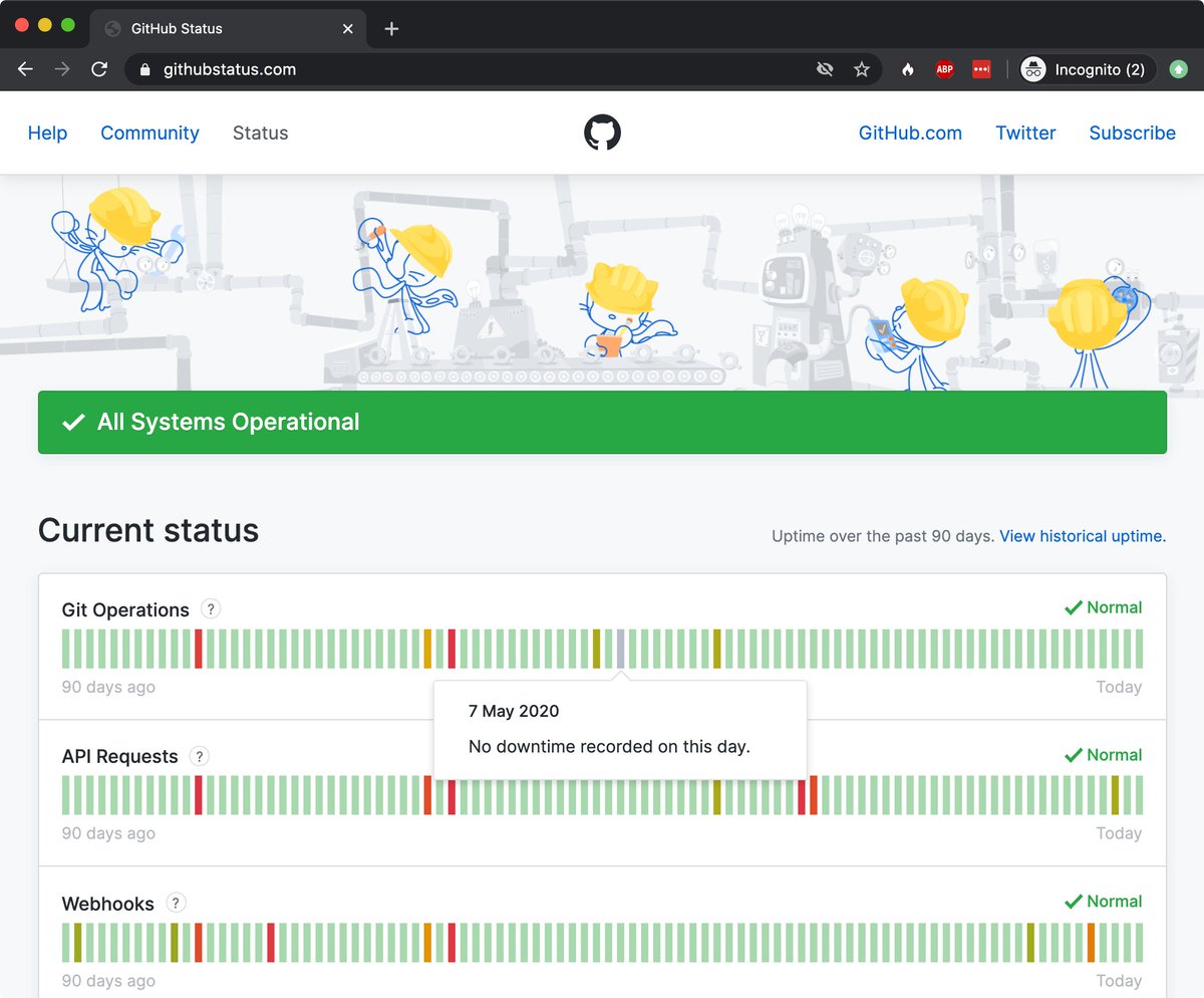Tobias Nyholm tweet media