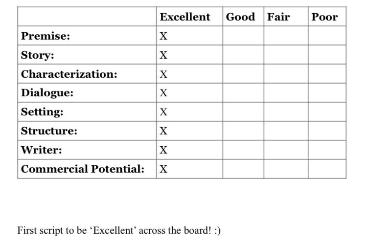 Ella Greenwood✨ tweet media