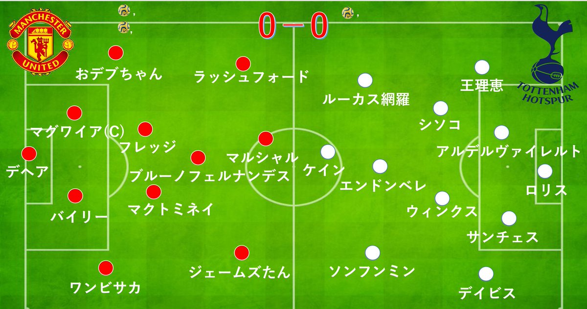Manchester United 勝利の男神 در توییتر 男神スポーツによる明日の スパーズ Vs 宇宙最高クラブマンチェスターユナイテッド様 の予想スタメン フォーメーションです ユナイテッドは３バックかもしれません いよいよユナイテッドの試合が再開しますね 一緒に応援