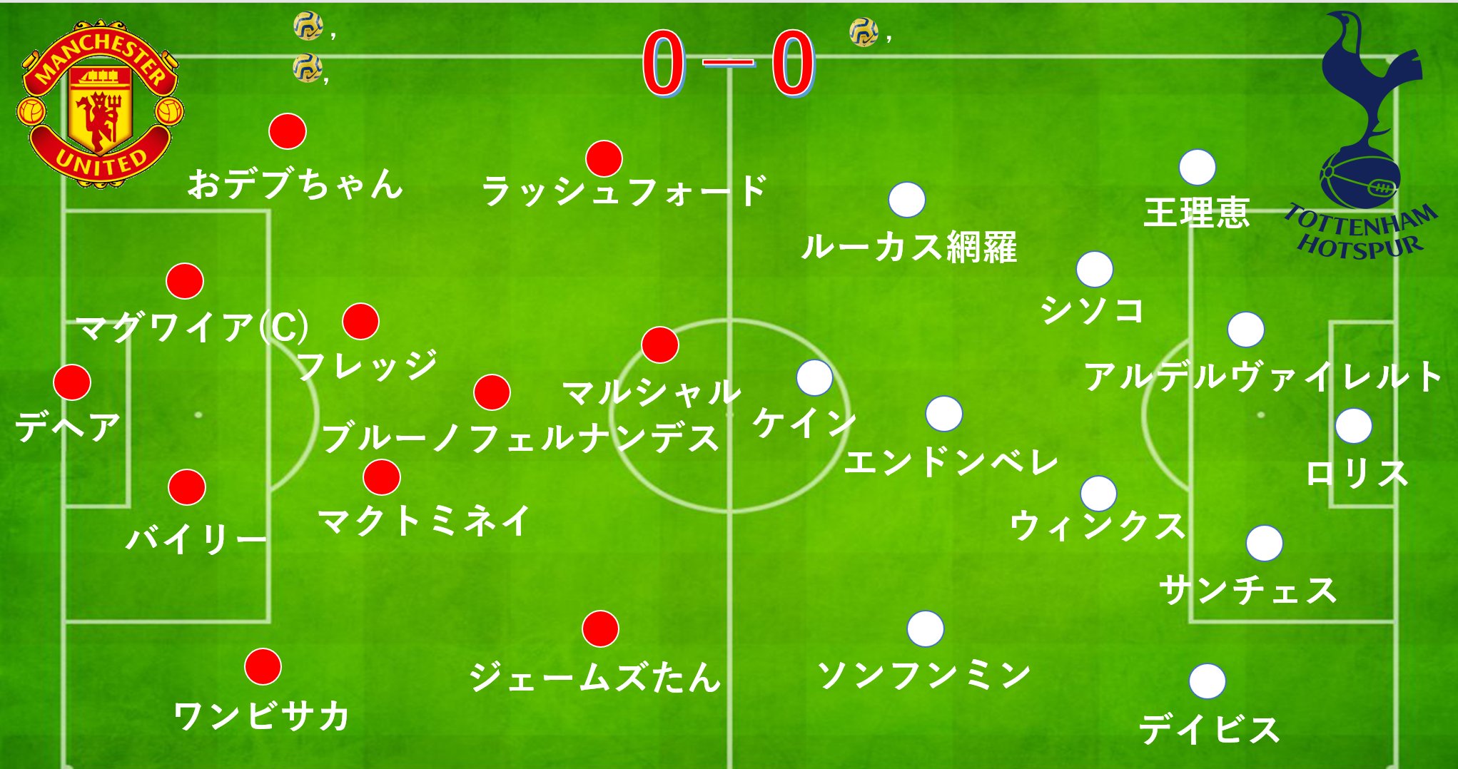 Man United 勝利の男神 در توییتر 男神スポーツによる明日の スパーズ Vs 宇宙最高クラブマンチェスターユナイテッド様 の予想スタメン フォーメーションです ユナイテッドは3バックかもしれません いよいよ ユナイテッドの試合が Man United 勝利の男神 در توییتر 男神スポーツによる明日の スパーズ Vs 宇宙最高クラブマンチェスターユナイテッド様 の予想スタメン フォーメーションです ユナイテッドは3バックかもしれません いよいよ ユナイテッドの試合が