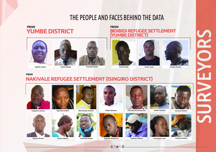 Leading up to #WorldRefugeeDay , we want to recognize the refugees who led HOT's mapping work in settlements across Uganda. Thx to the people &amp; faces behind the data! Without their commitment &amp; hard work, HOT UG's mission to generate info that improves lives wouldn't be possible.