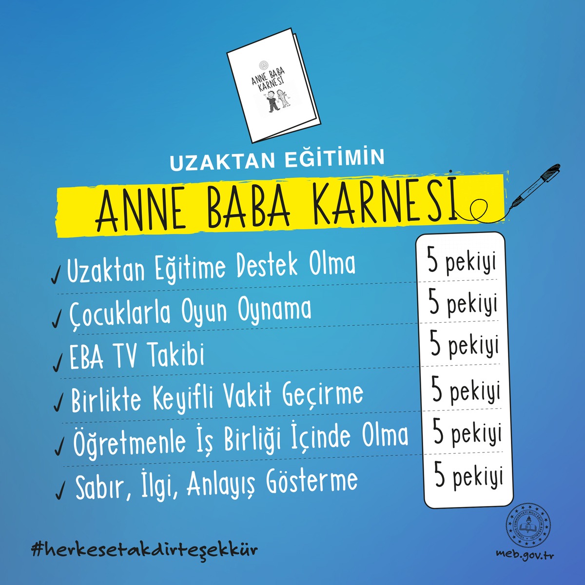 Sevgili Velilerimiz,
Her sene çocuklarınızın karnelerini paylaşıyor, çevrenize gösteriyordunuz.Bu sene siz de bizimle hem öğretmen hem öğrenci oldunuz.En büyük desteği velilerimizden aldık.Bir karne de sizin hakkınız.Öğretmenlerimiz adına, tüm velilerimize  #herkesetakdirteşekkür